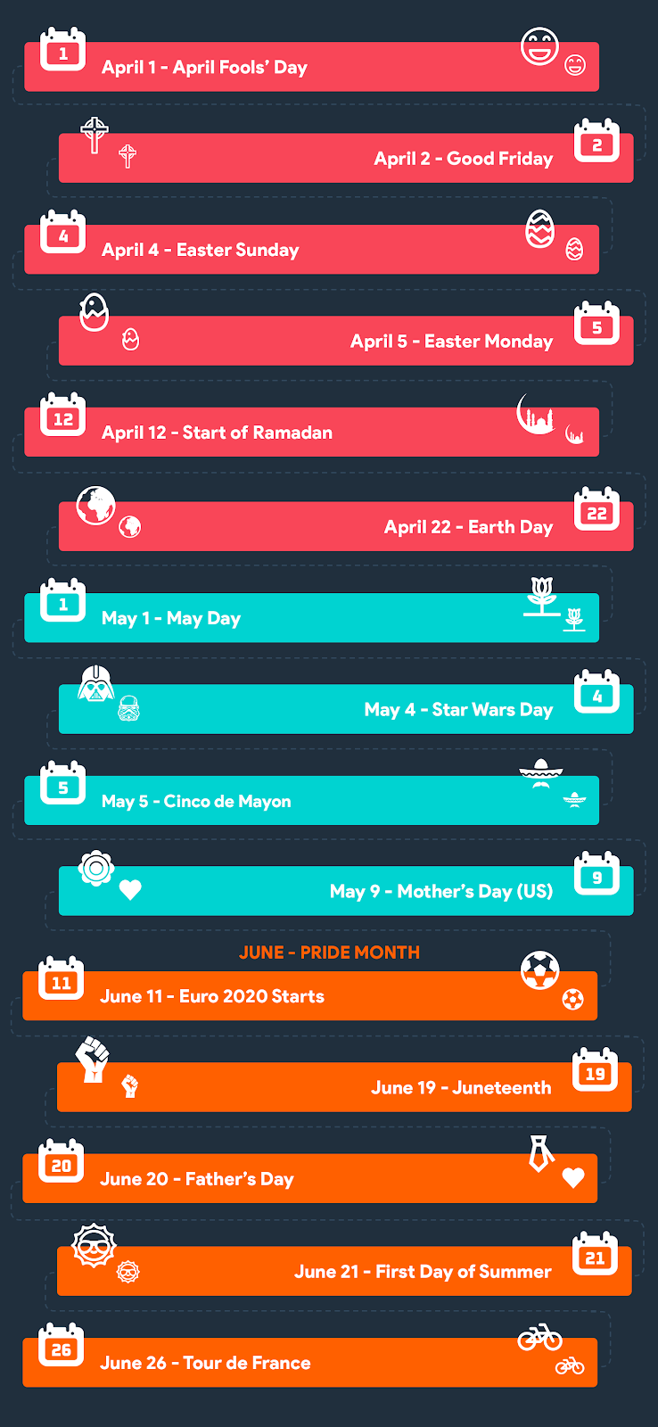 Key dates in 2021 - Affiliate marketing calendar(Q2: APRIL - JUNE)
