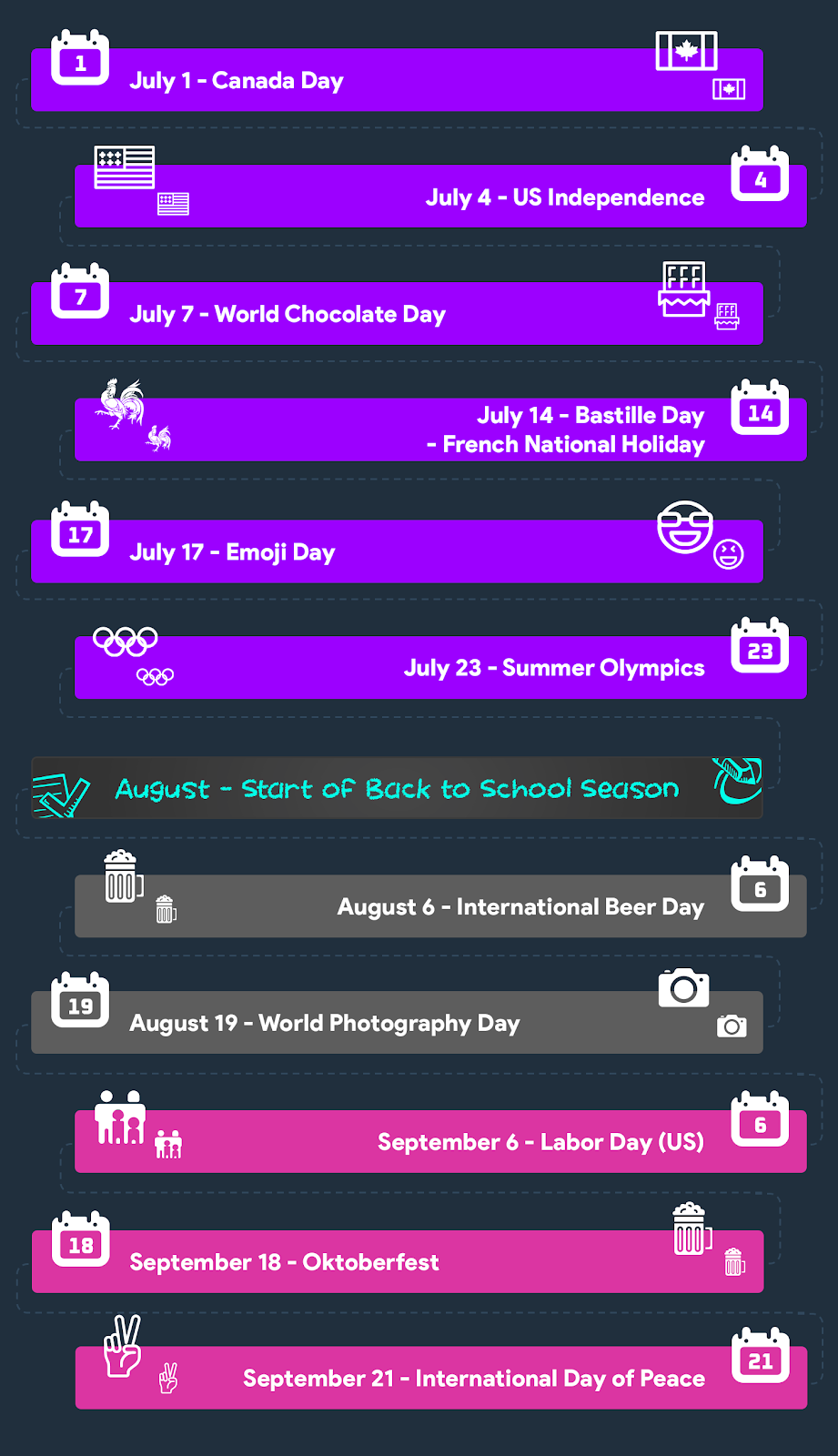 Key dates in 2021 - Affiliate marketing calendar(3)(Q3: JULY - SEPTEMBER)